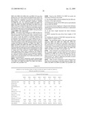 TACKY ALLERGEN TRAP AND FILTER MEDIUM, AND METHOD FOR CONTAINING ALLERGENS diagram and image