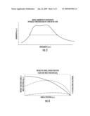 Method for Manufacturing a Multimode Optical Fibre diagram and image