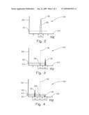 Method and Device for Determining the Occurrence of Rotating Stall in a Compressor s Turbine Blade II diagram and image