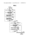 Gear pair evaluation apparatus, gear pair evaluation program, and gear pair whose tooth surfaces are evaluated using the apparatus and program diagram and image