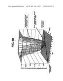 Gear pair evaluation apparatus, gear pair evaluation program, and gear pair whose tooth surfaces are evaluated using the apparatus and program diagram and image