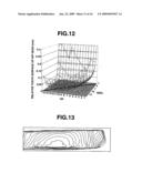 Gear pair evaluation apparatus, gear pair evaluation program, and gear pair whose tooth surfaces are evaluated using the apparatus and program diagram and image