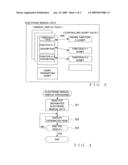 Electronic Manual Display Apparatus and Method diagram and image