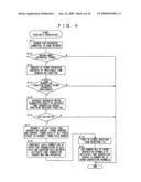 Waveform Generating Apparatus diagram and image