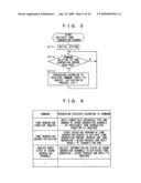 Waveform Generating Apparatus diagram and image