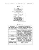 Waveform Generating Apparatus diagram and image