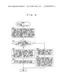 Waveform Generating Apparatus diagram and image