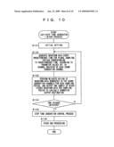 Waveform Generating Apparatus diagram and image