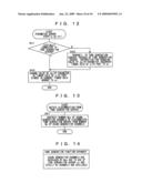 Waveform Generating Apparatus diagram and image