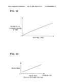 VALVE TIMING ADJUSTER diagram and image