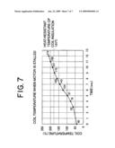 ENGINE START DEVICE FOR MANUAL WORK MACHINE, HAVING SMALL-SIZED ELECTRIC MOTOR, AND MANUAL WORK MACHINE HAVING THE START DEVICE MOUNTED THEREON diagram and image