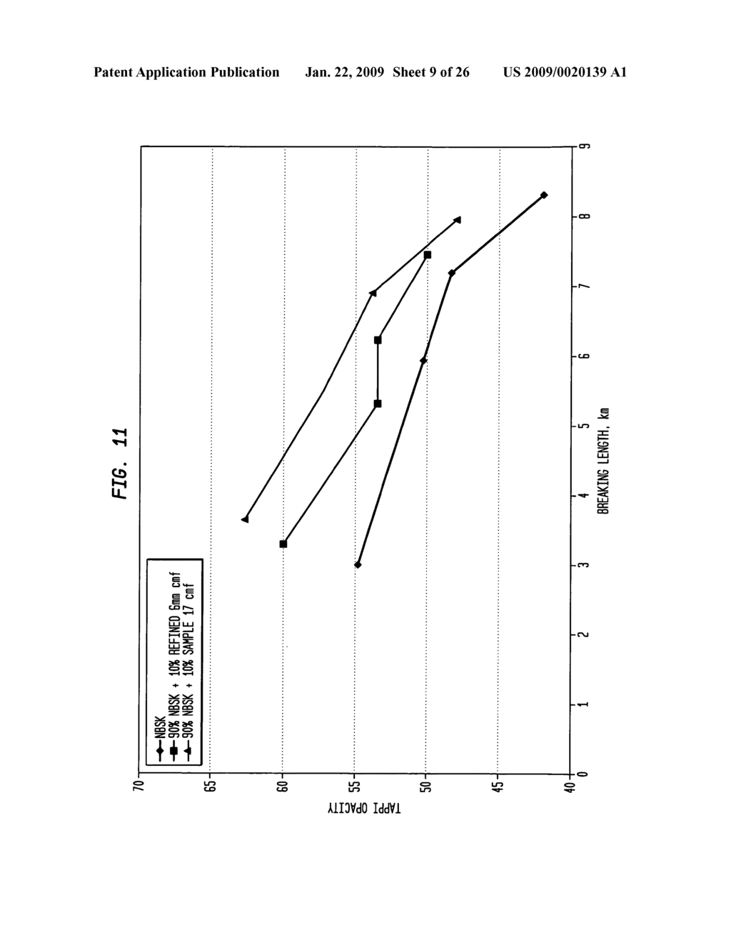 High efficiency disposable cellulosic wiper - diagram, schematic, and image 10