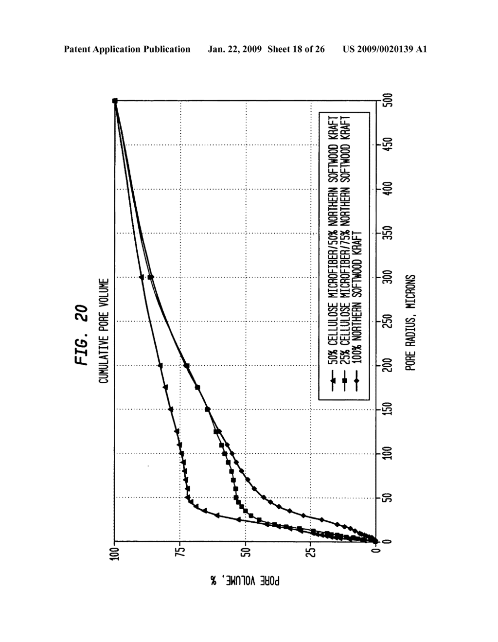 High efficiency disposable cellulosic wiper - diagram, schematic, and image 19