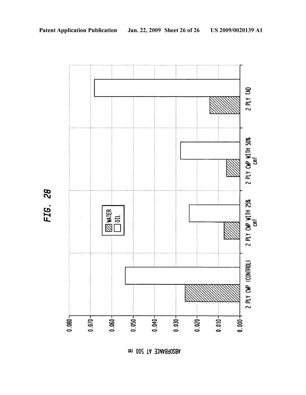 High efficiency disposable cellulosic wiper - diagram, schematic, and image 27