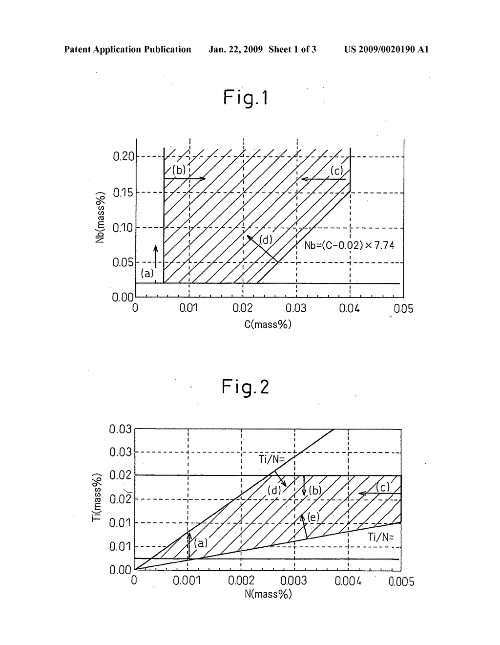 Fire Resistant High Strength Rolled Steel Material and Method of Production of The Same - diagram, schematic, and image 02