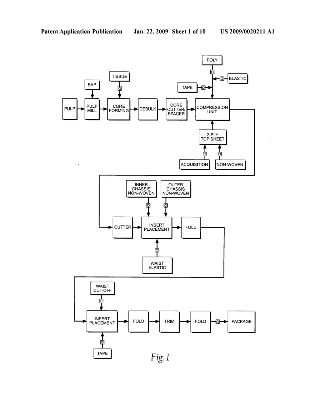 Apparatus and method for minimizing waste and improving quality and production in web processing operations - diagram, schematic, and image 02