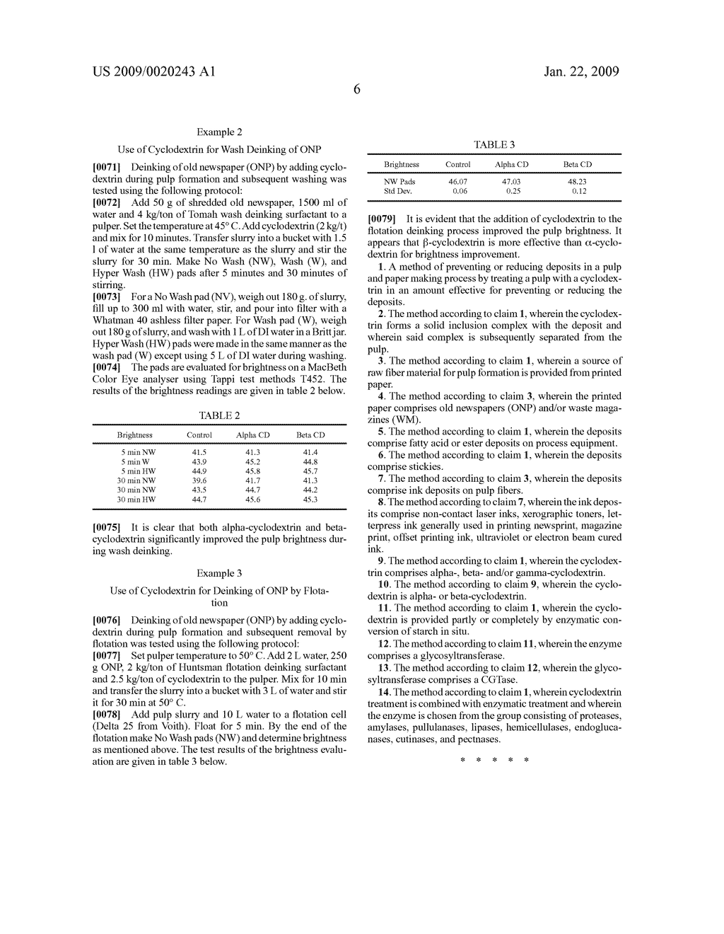 Use of Cyclodextrins for Reducing Deposits During Paper Production - diagram, schematic, and image 07