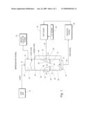 IMPREGNATION VESSEL WITH CONVERGENCE SIDE RELIEF AND METHOD FOR HEAT INJECTION AT CONVERGENCE diagram and image