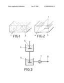 SECURITY PAPER OR SPECIAL PAPER INCORPORATING HIGH RESISTANCE SYNTHETIC ELEMENTS AND A PROCEDURE FOR OBTAINING SAID PAPERS diagram and image