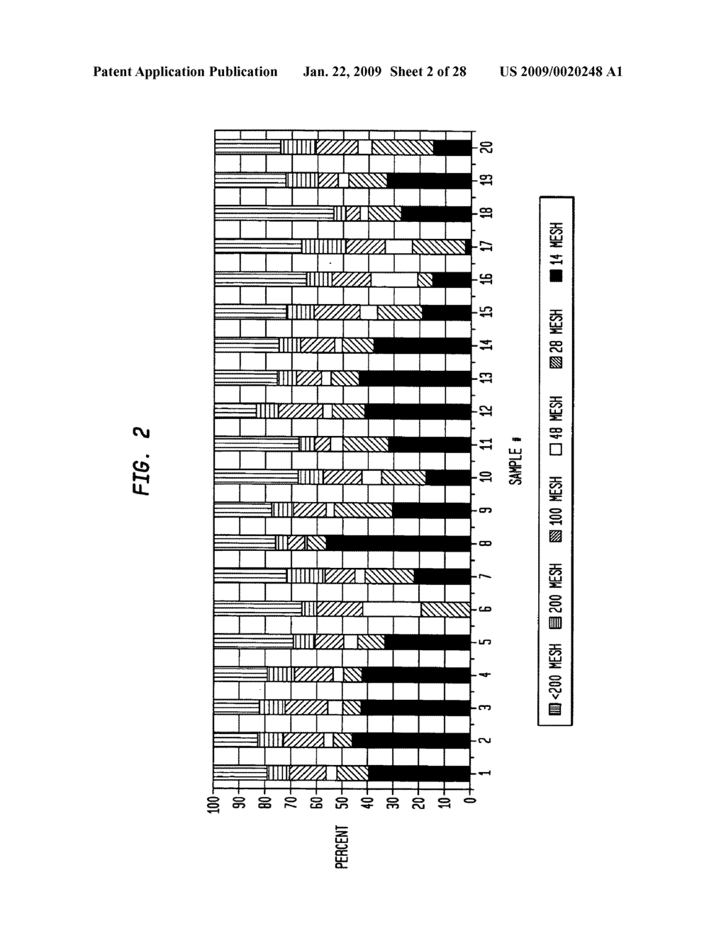 Absorbent sheet incorporating regenerated cellulose microfiber - diagram, schematic, and image 03