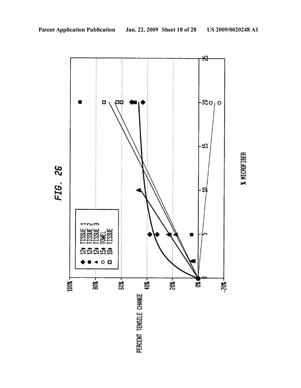 Absorbent sheet incorporating regenerated cellulose microfiber - diagram, schematic, and image 19