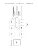 Drivetrain, Hybrid Vehicle, and Operating Methods Therefor diagram and image