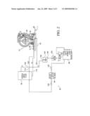 Hydraulic supply system for torque converter impeller clutch diagram and image