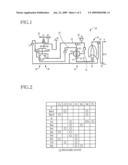 AUTOMATIC TRANSMISSION INCLUDING CLUTCH DEVICES diagram and image