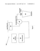 FLUID DISPENSING SYSTEM SUITABLE FOR DISPENSING LIQUID FLAVORINGS diagram and image