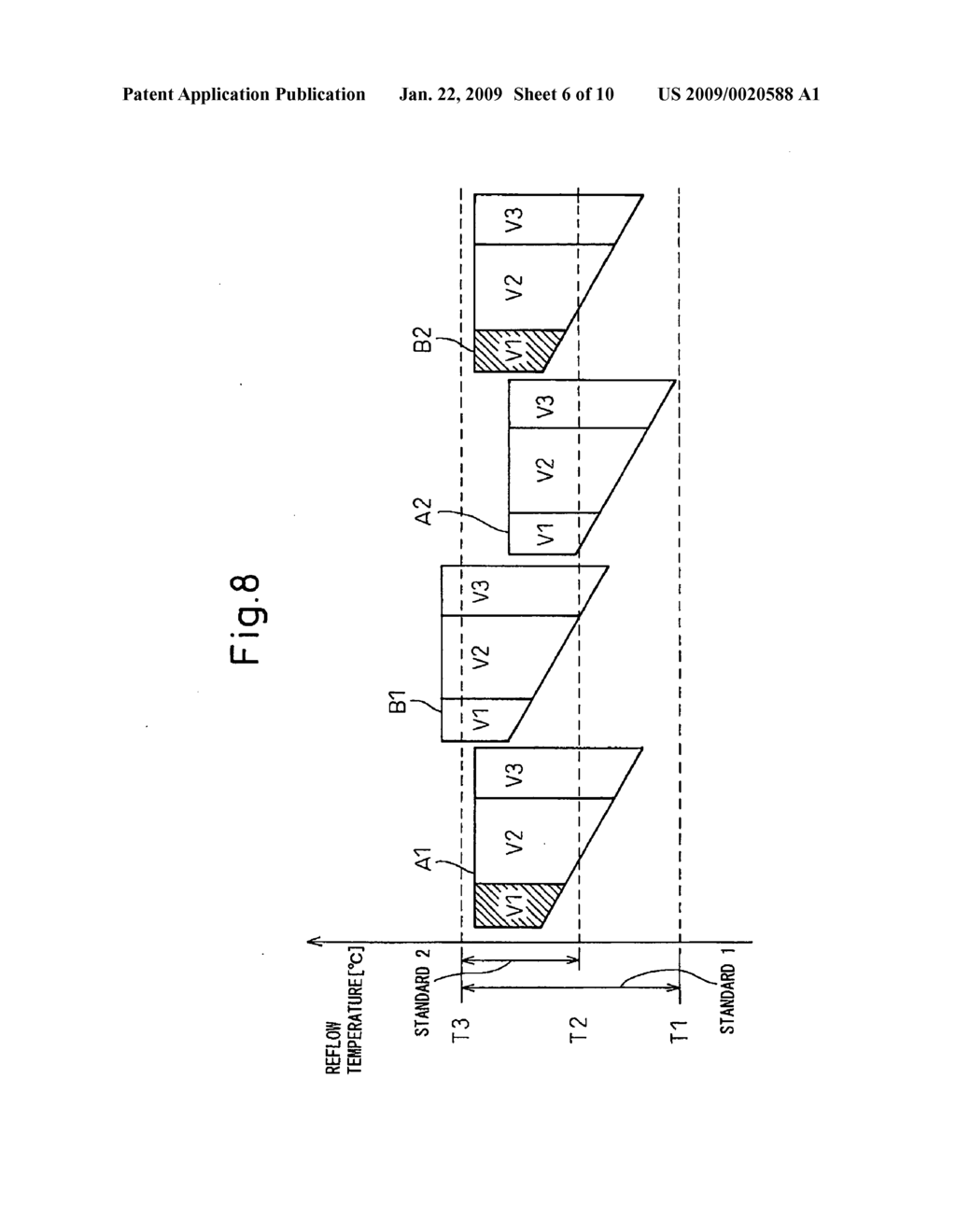 Method for manufacturing product involving solder joining, solder joining apparatus, soldering condition verification method, reflow apparatus, and solder joining method - diagram, schematic, and image 07