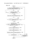 RIGHT-OF-USE TRANSFER SYSTEM diagram and image