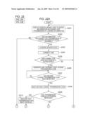 RIGHT-OF-USE TRANSFER SYSTEM diagram and image