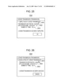 RIGHT-OF-USE TRANSFER SYSTEM diagram and image