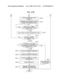 RIGHT-OF-USE TRANSFER SYSTEM diagram and image