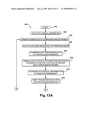 BI-OPTIC IMAGING SCANNER WITH PREPROCESSOR FOR PROCESSING IMAGE DATA FROM MULTIPLE SOURCES diagram and image