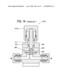 Manual valve diagram and image
