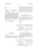 METHOD FOR CONTROLLING THE THICKENING OF AQUEOUS SYSTEMS diagram and image