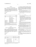 METHOD FOR CONTROLLING THE THICKENING OF AQUEOUS SYSTEMS diagram and image