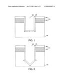 Semiconductor device and manufacturing method thereof diagram and image