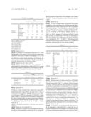 Process for Producing Resin Microparticles for a Toner Raw Material diagram and image