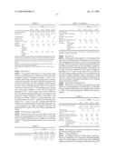 Process for Producing Resin Microparticles for a Toner Raw Material diagram and image