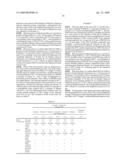 Process for Producing Resin Microparticles for a Toner Raw Material diagram and image