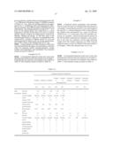 Process for Producing Resin Microparticles for a Toner Raw Material diagram and image