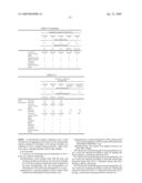 Process for Producing Resin Microparticles for a Toner Raw Material diagram and image