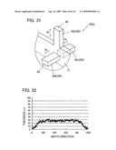 Flat Die and Method for Manufacturing Laminated Resin Film or Sheet Using the Same diagram and image