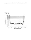 Flat Die and Method for Manufacturing Laminated Resin Film or Sheet Using the Same diagram and image