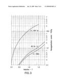 POWER GRID FILTER CHOKE diagram and image