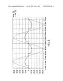 POWER GRID FILTER CHOKE diagram and image