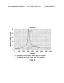 POWER GRID FILTER CHOKE diagram and image