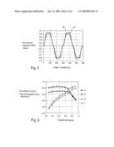 ROTOR FOR AN ELECTRIC MACHINE AND PRODUCTION METHOD THEREOF diagram and image